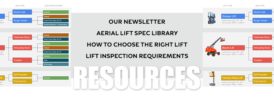 Aerial Equipment resources